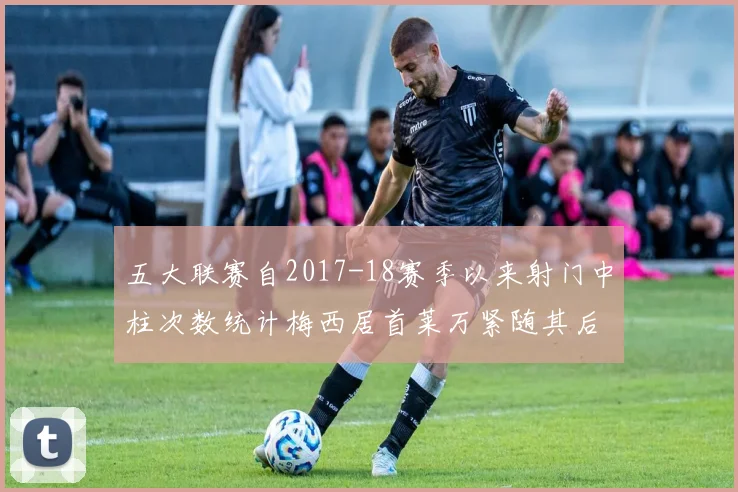 五大联赛自2017-18赛季以来射门中柱次数统计梅西居首莱万紧随其后